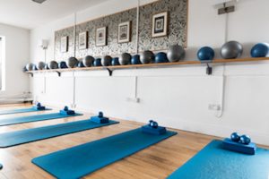 Locations of Pilates Midleton